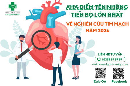 AHA ĐIỂM TÊN NHỮNG TIẾN BỘ LỚN NHẤT VỀ NGHIÊN CỨU TIM MẠCH NĂM 2024